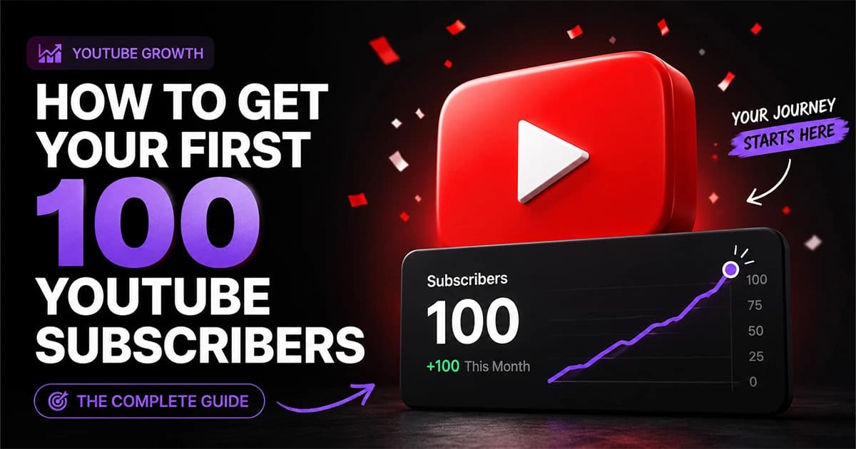 How to Get Your First 100 YouTube Subscribers